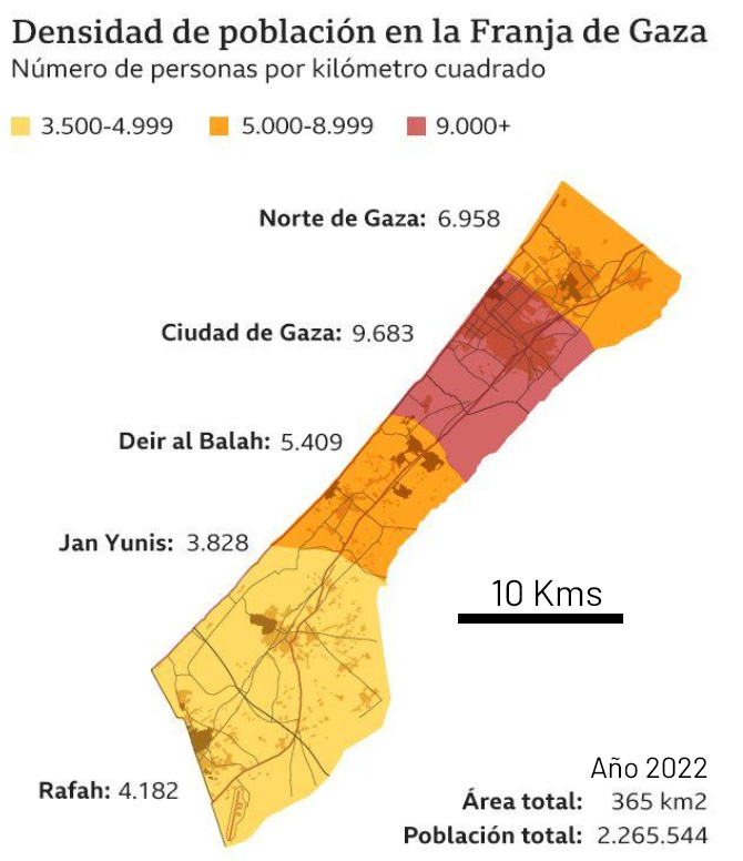 densidad poblacion gaza