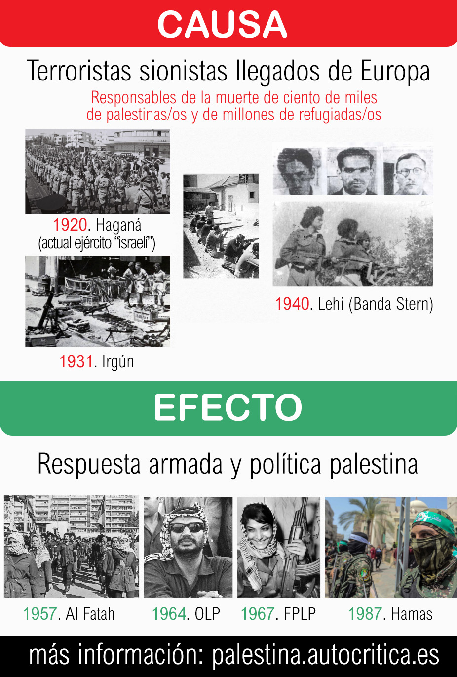 causa efecto