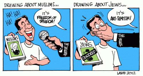 Libertad de expresión vs antisemitismo